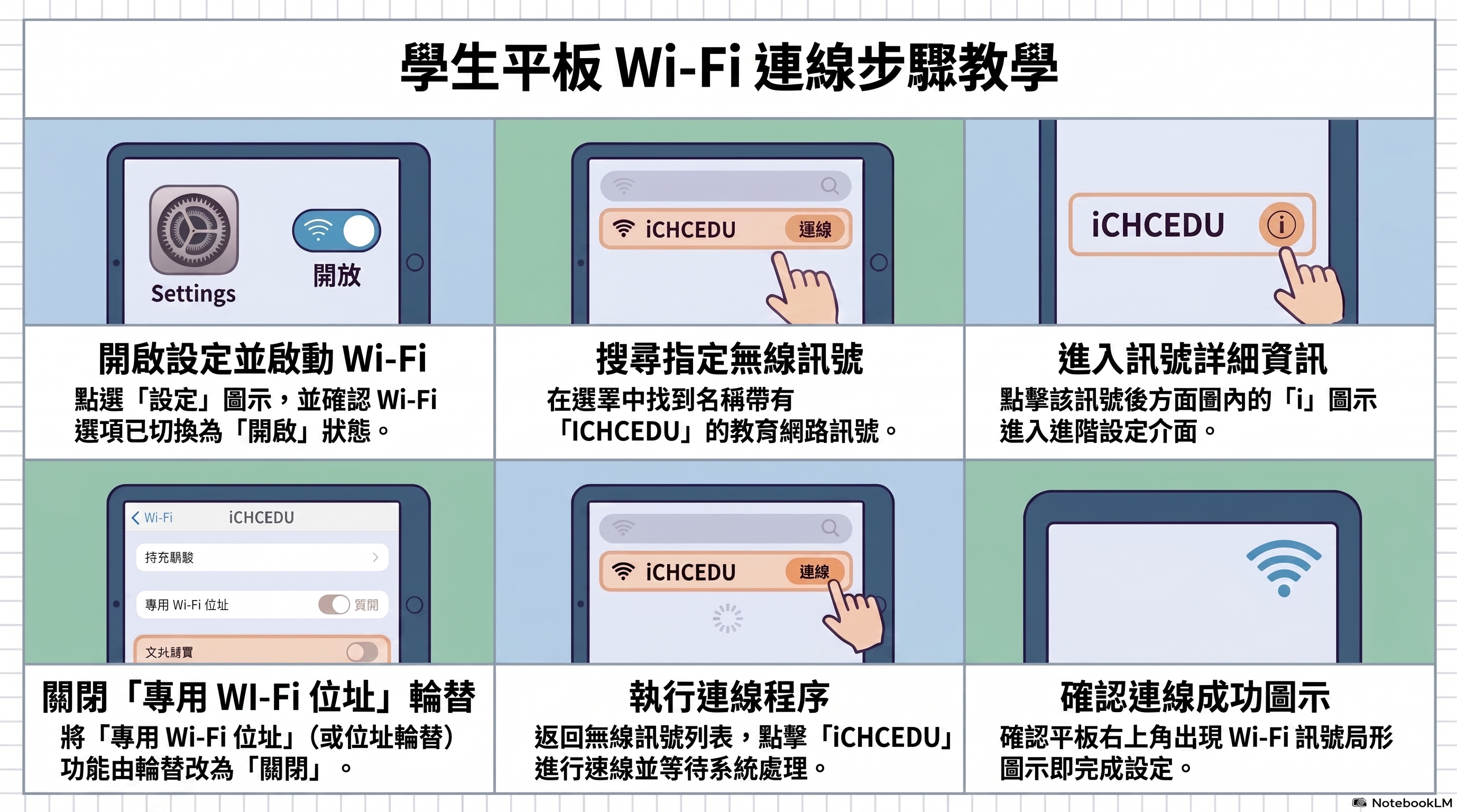 標題圖片