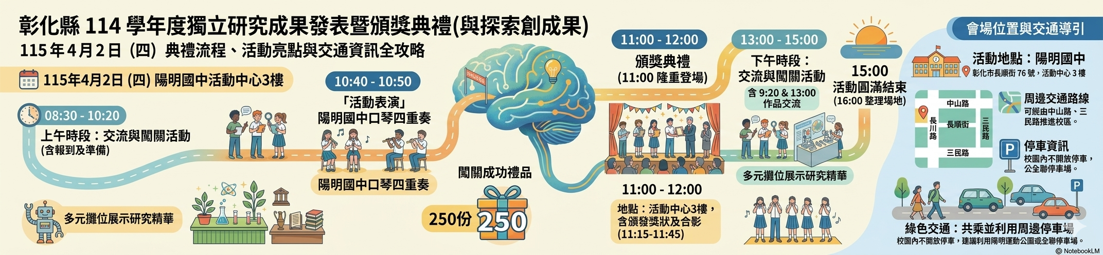 有連結的橫幅15