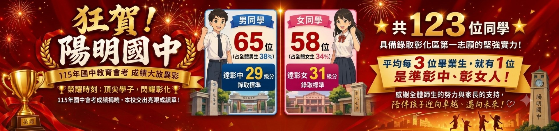 有連結的橫幅31